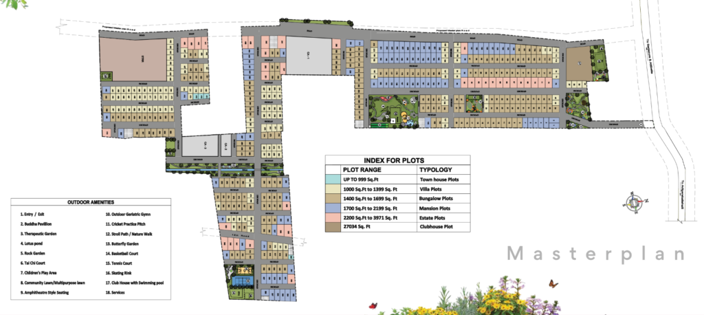 Purva Kensho Hills Master Plan