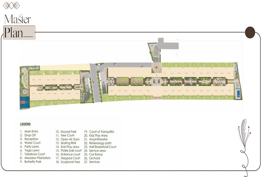 Inspira winds of life master plan