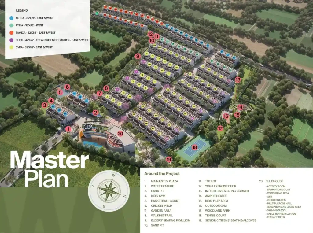 NVT A Wonderful World Eterna on Sarjapur Master Plan
