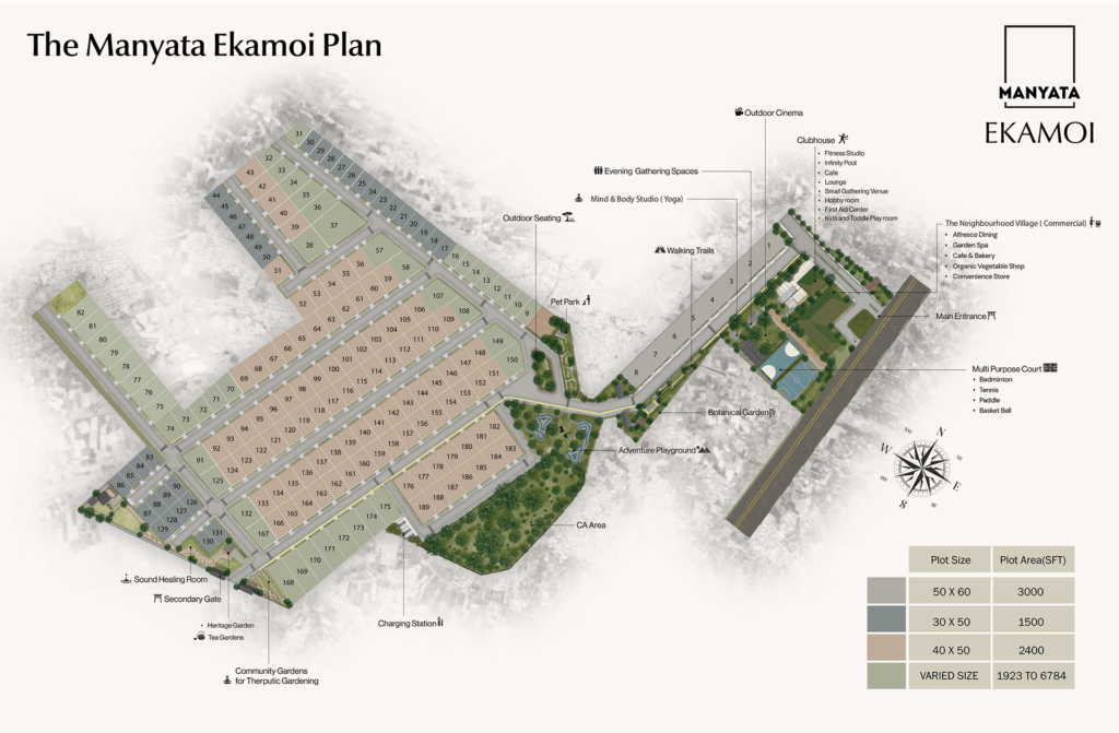 Master Plan Manyata Ekamoi