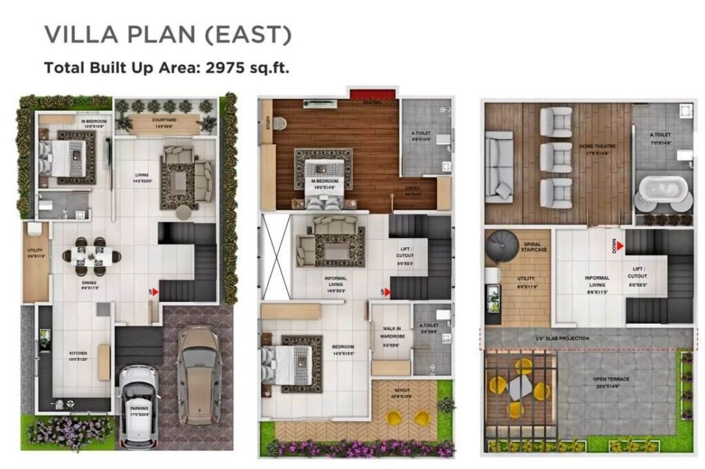Sri Balaji Urban Retreat 4 BHK villa floor plan, Sarjapur Road Bangalore